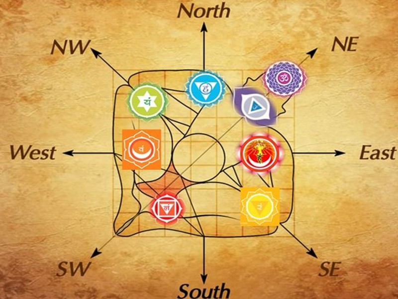 astro-vastu