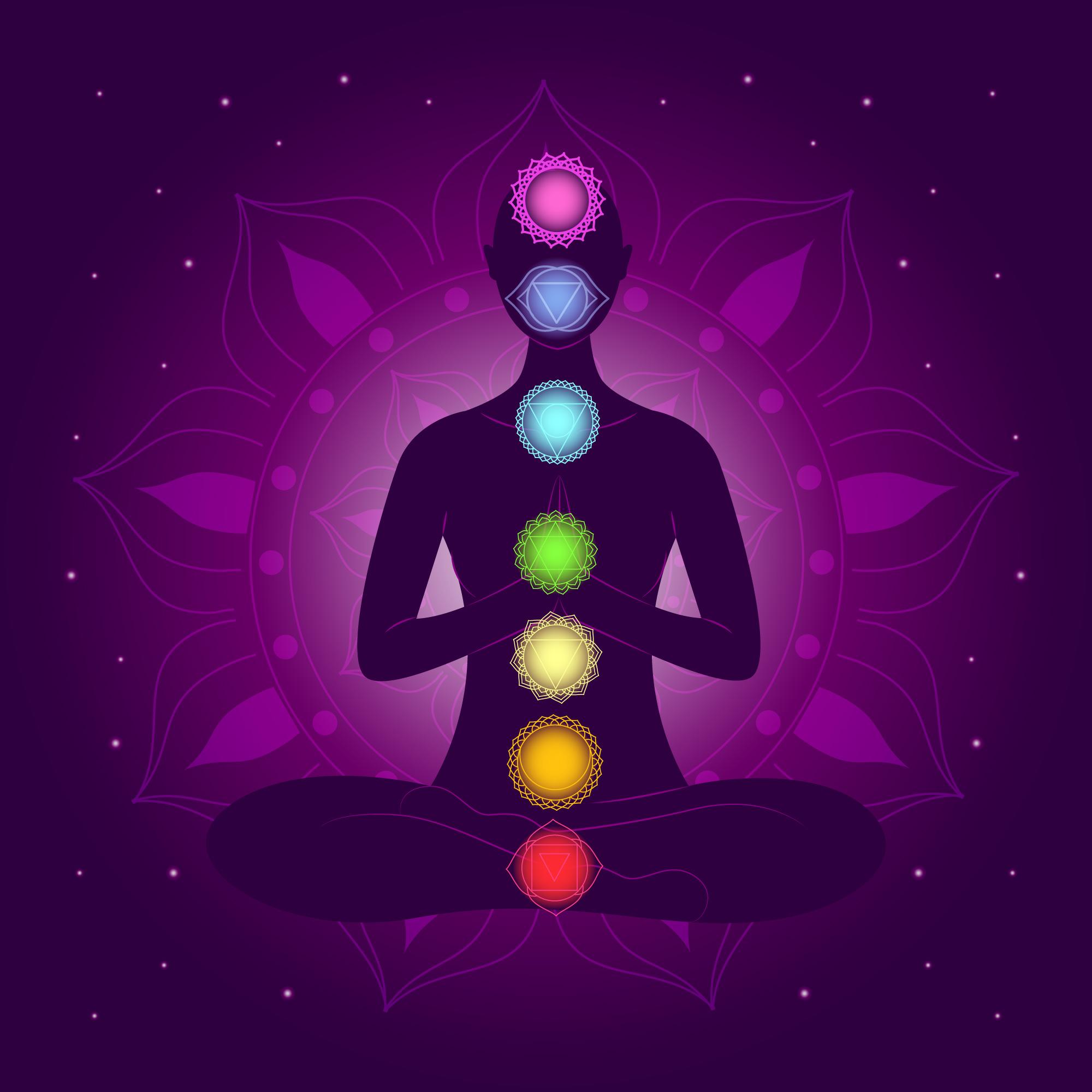 aura-scanning